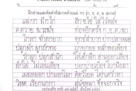คำที่สะกดด้วยแม่ กก, แม่กก, กอไก่, ขอไข่, ก ไก่, ข ไข่, ค ควาย, ฆ ระฆัง, โกหก, ลำบาก, ปาก, รัก, ลูก, เด็ก, อ่านออกเสียง, ฝักใฝ่, ครูประเสริฐ ดรชัย, เรียนภาษาไทย, ภาษาไทย